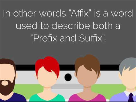 Prefix, Suffix, Affix? Grammar Review by William Green