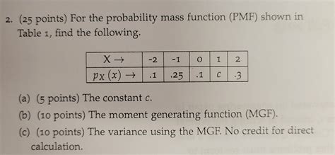 Solved 25 Points For The Probability Mass Function Pmf