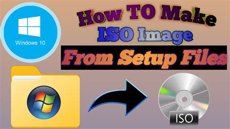 Imgburn Se Iso Image File Kaise Banaye Ii How To Use Imgburn To Create