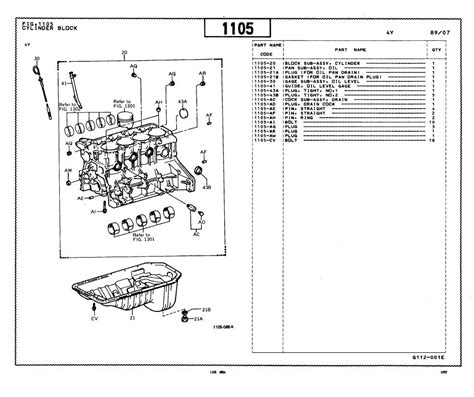 Toyota Forklift Fg Fg Parts Catalog Auto Repair Manual Forum