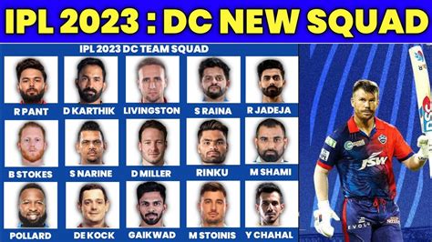 Ipl Delhi Capitals Dc Expected Squad For The Ipl Youtube