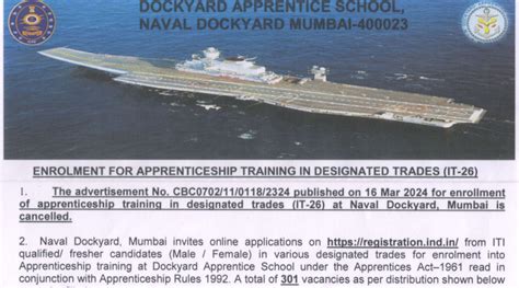 Naval Dockyard Mumbai Apprentice 2024 Admit Card ‣ Anil Sir Iti