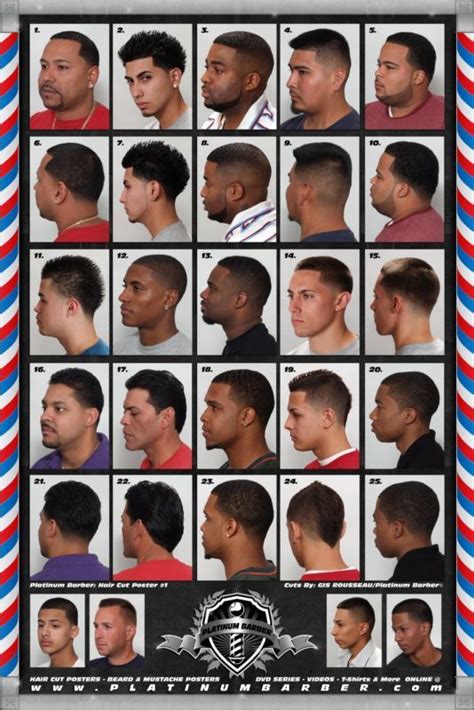 Black Men Haircuts Chart A Guide To Choose The Perfect Style Wall