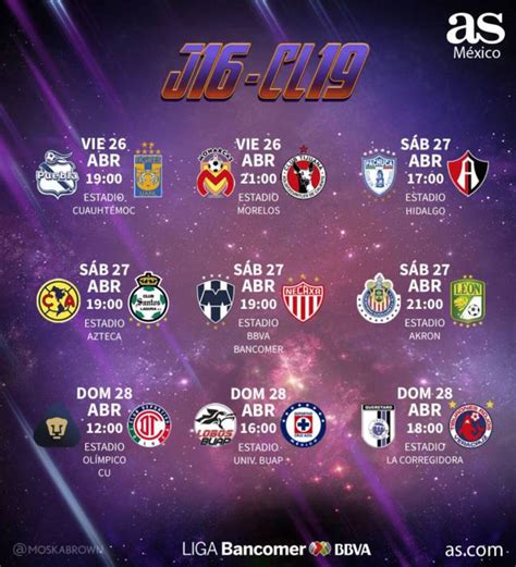 Fechas Y Horarios De La Jornada 16 Del Clausura 2019 De La Liga Mx As