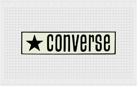 All Star Converse Logo History Symbol And Evolution