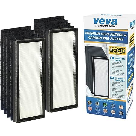 Amazon VEVA 9000 Premium HEPA Replacement Filter 2 Pack Including