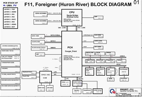 Hp Probook B Schematic Diagram