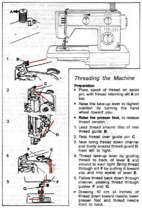 How To Thread Singer Merritt 4016 Singer Sewing Machine Wire Wrapped