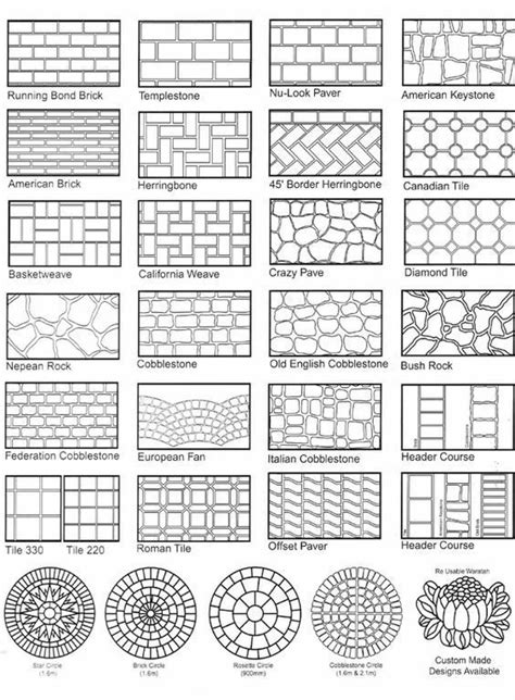 Archblocks Hatch Patterns Artofit