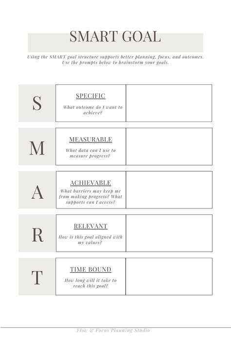 Smart Goal Printable Checklist And Worksheet Goal Planner Therapy Worksheets Digital Download