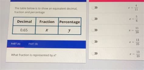 Solved: The table below is to show an equivalent decimal. x= 4/11 fraction and percentage x= 5/6 ...