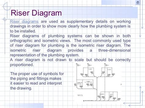 Plumbing Riser Diagram Symbols - Wiring Diagram