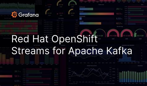 Red Hat OpenShift Streams For Apache Kafka Grafana Labs