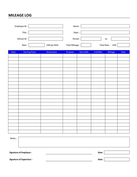 Free Printable Mileage Log Pdf