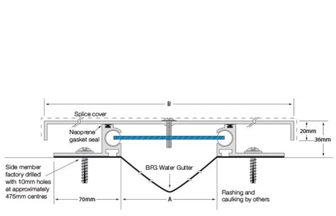 Seismic Systems Series