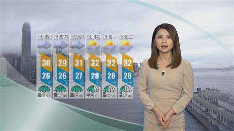 6月15日 早晨天氣 無綫新聞tvb News