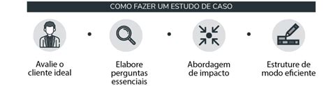 Estudo De Caso O Que é Exemplos E Como Desenvolver