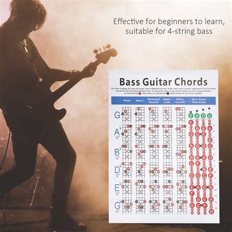 12 String Guitar Chords Chart