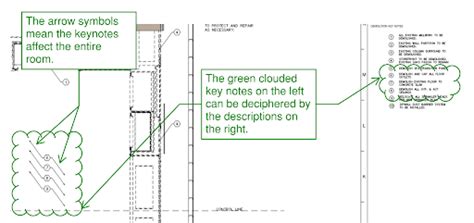 How To Read Construction Drawings Set Up Bids For Success