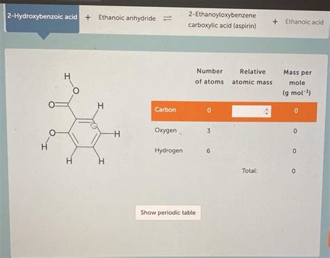 Solved 2 Hydroxybenzoic Acid Ethanoic Anhydride Chegg