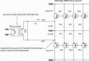 Speaker Protektor Anti Konslet Berfungsi Mengamankan Speaker