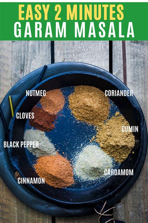 Homemade Spice Mix Homemade Seasonings Homemade Spices Spice Blends Recipes Spice Mixes