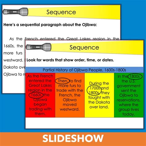 Compare And Contrast Text Structure How To Identify It