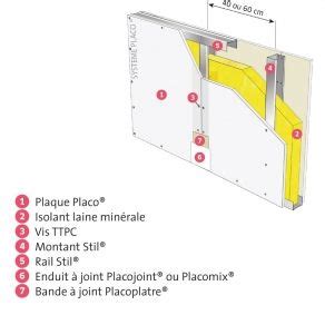 Cloison Placostil 72 48 Avec 1 Plaque Placo Phonique BA 13 Placo