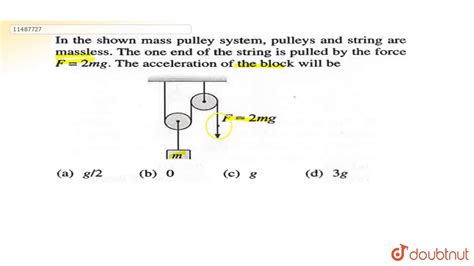 In The Shown Mass Pulley System Pulleys And String Are Massless The One End Of The String Is