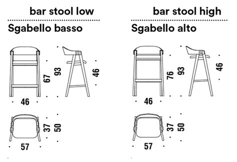 Mathilda Moroso Bar Stool