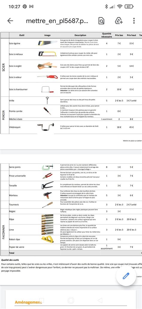 Outils Pour Travailler Le Bois Pour Faire Une Malette