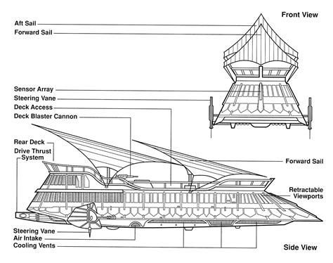 Khetanna Star Wars Wiki Fandom Powered By Wikia
