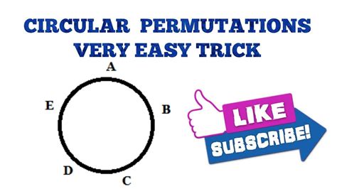 Permutation Part Circular Permutations Aptitude For Competitive