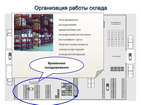 Концепция современного склада - презентация онлайн