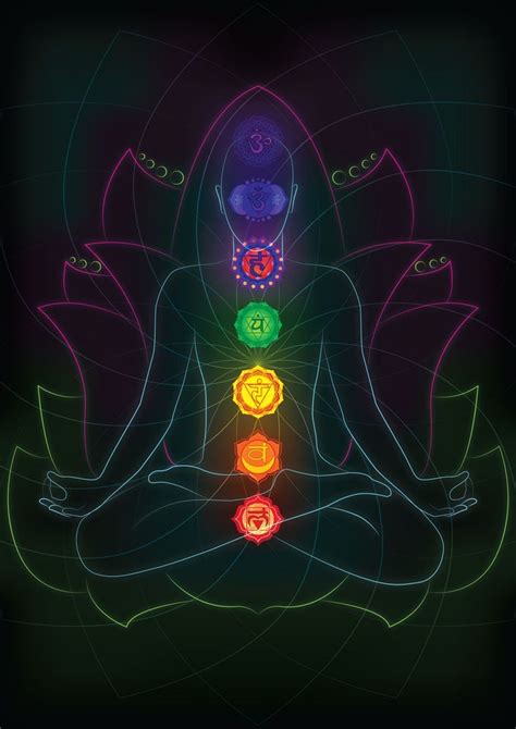 7 Chakras And 7 Benefits For Beginners