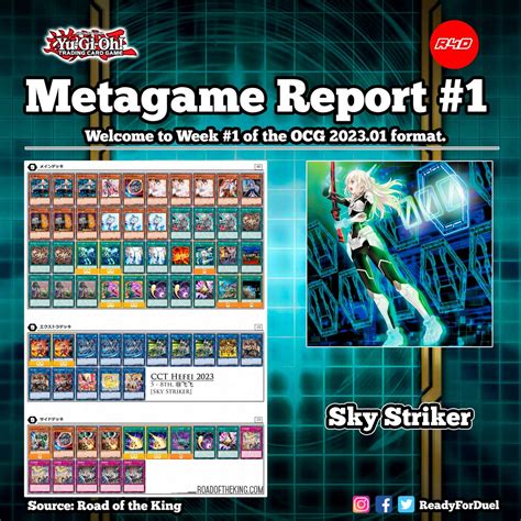 ReadyForDuel on Twitter OCG 2023 01 Metagame Report 1 遊戯王 TCG