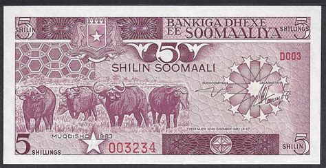 Somalia Currency