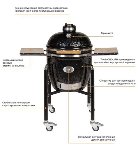 The monolith — Monolith Grill