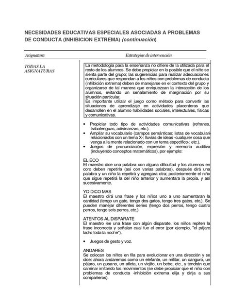 Actividades Pdf Cognición Ciencia Cognitiva