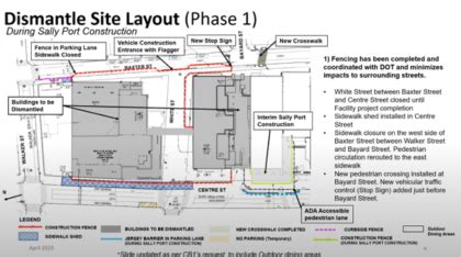 Tribeca Citizen Demolition To Start On White Street Jails