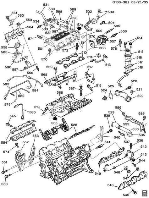 The Ultimate Guide To Understanding The 3800 Series 2 Diagram