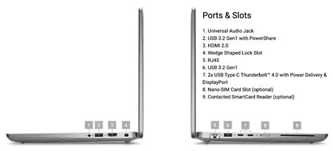 Dell Latitude 5420 vs. Dell Latitude 5440: Full specs comparison