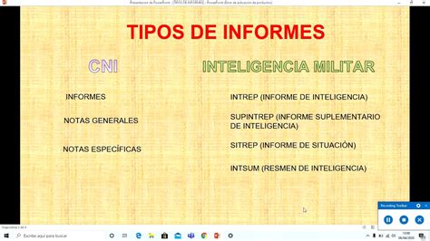 Tipos De Informes Youtube