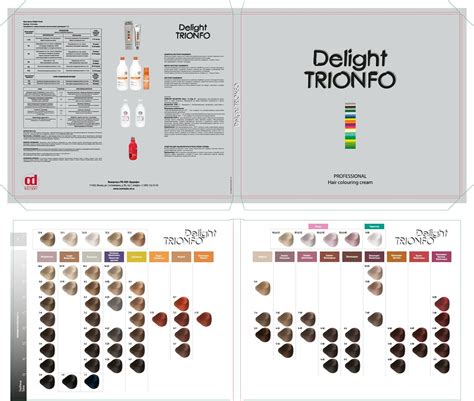 Крем-краска Делайт Триумфо - Delight TRIONFO