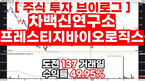 차백신연구소 프레스티지바이오로직스 주가 전망 주식 투자 브이로그 Youtube