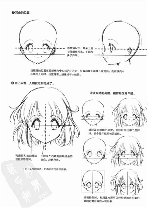 動漫人物臉部的繪製技法，超詳細！適合初學者！ 每日頭條