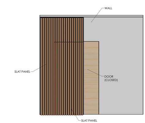 How To Create A Hidden Wood Slat Door In 7 Easy Steps Hidden Doors In