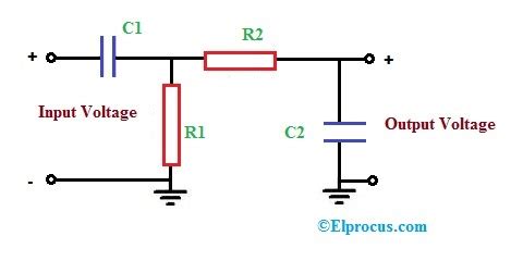 Active Band Pass Filter Circuit Calculator - Circuit Diagram