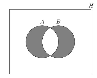 Tikz Pgf How To Draw Venn Diagrams Especially Complements In LaTeX