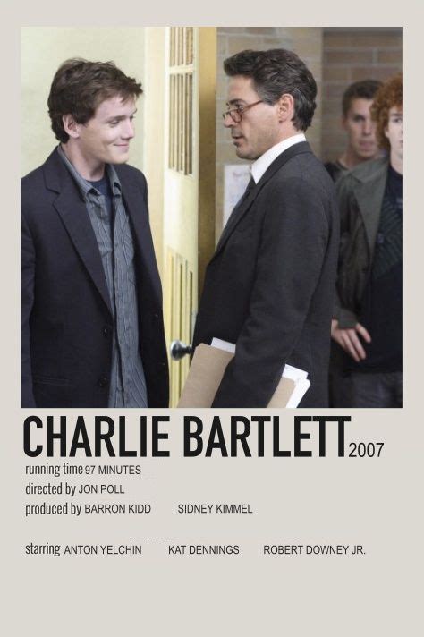 Charlie Bartlett Poster